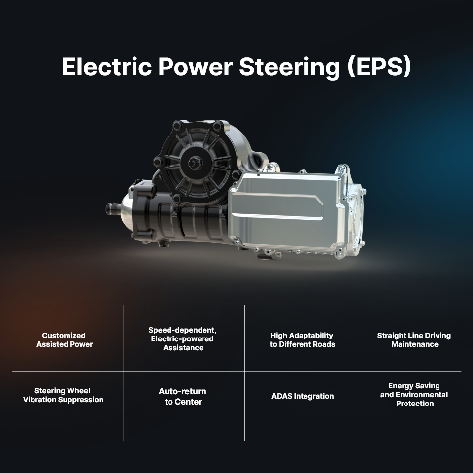 New Design Ev Boat Power Steeringt Motor Marine Ship Engine EPS by Wire Drive Compact Boat on Board Pure Electric Propulsion