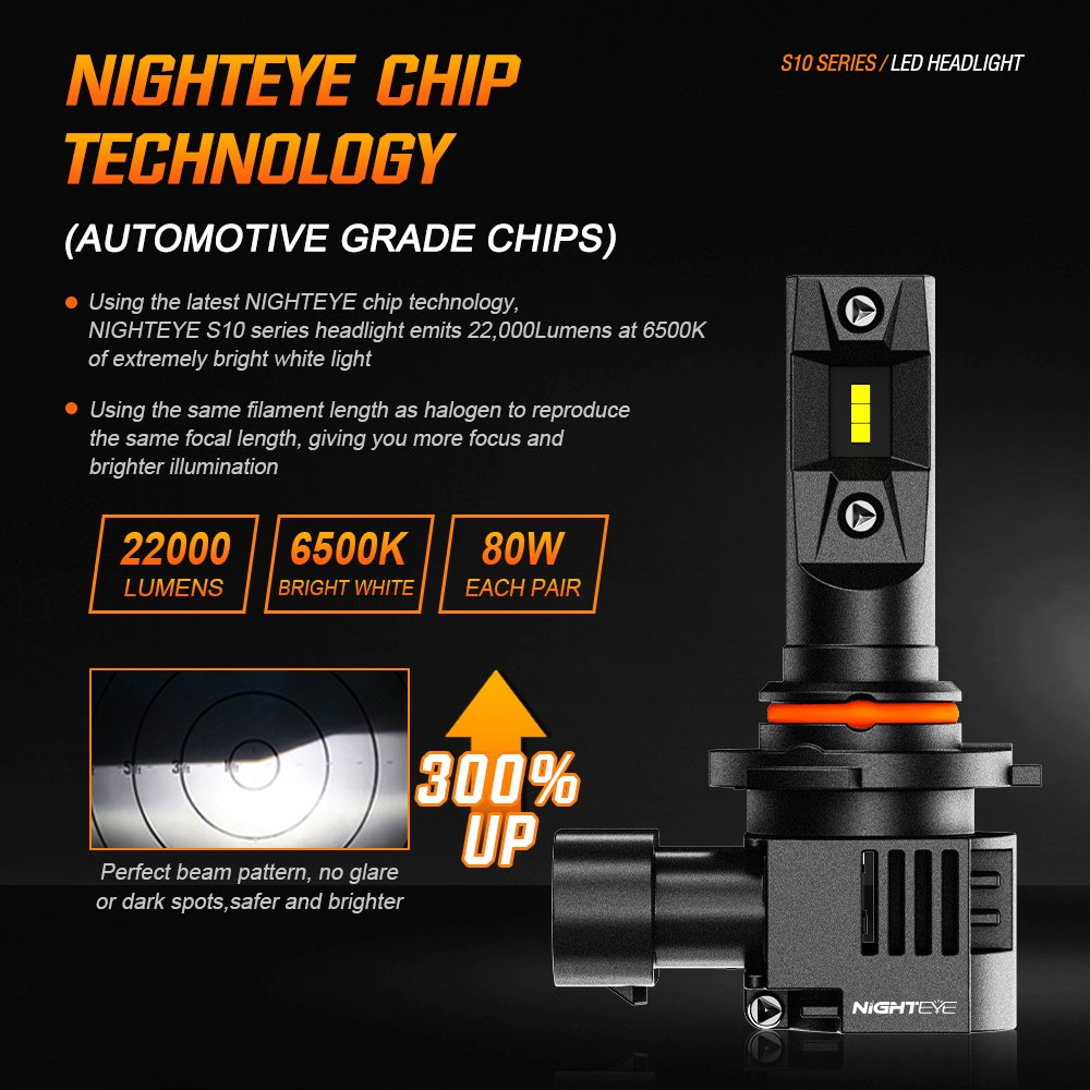 Nighteye Auto Parts Accessories Automotive Led 80w 6500k White Canbus H13 High Power Led Car Headlight Bulb H13 LED Headlight