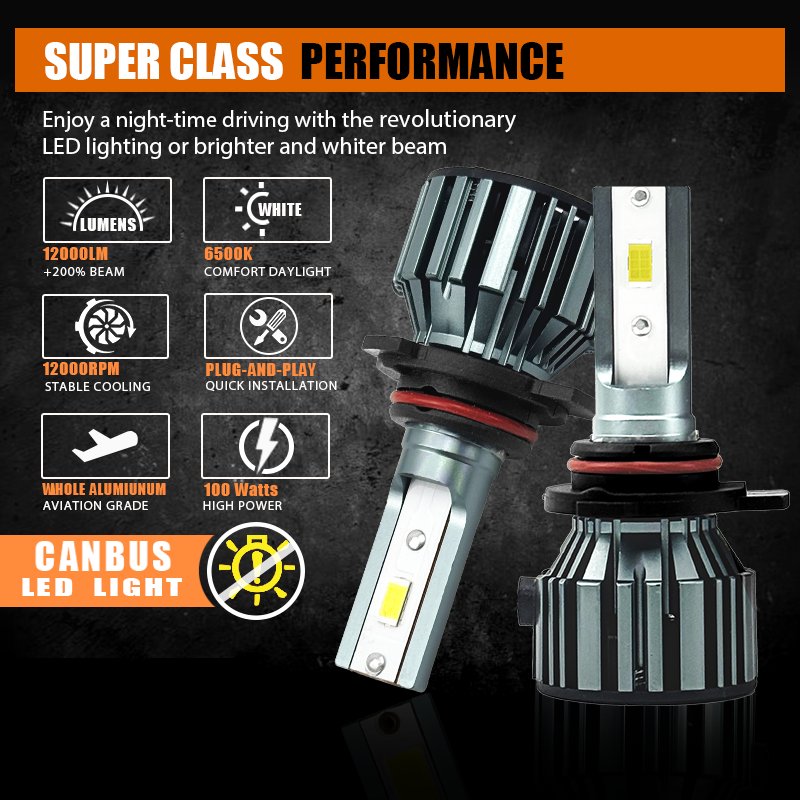 KingEagle M4-9012 CSP LED Headlight Factory Wholesale High Quality H1 H3 H7 H4 9005 HB3 9006 HB4 H8 H11 COB Led Headlight