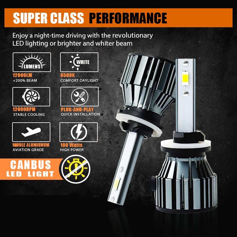 KingEagle M3-880 CSP LED Headlight Factory Wholesale High Quality H1 H3 H7 H4 9005 HB3 9006 HB4 H8 H11 COB Led Headlight