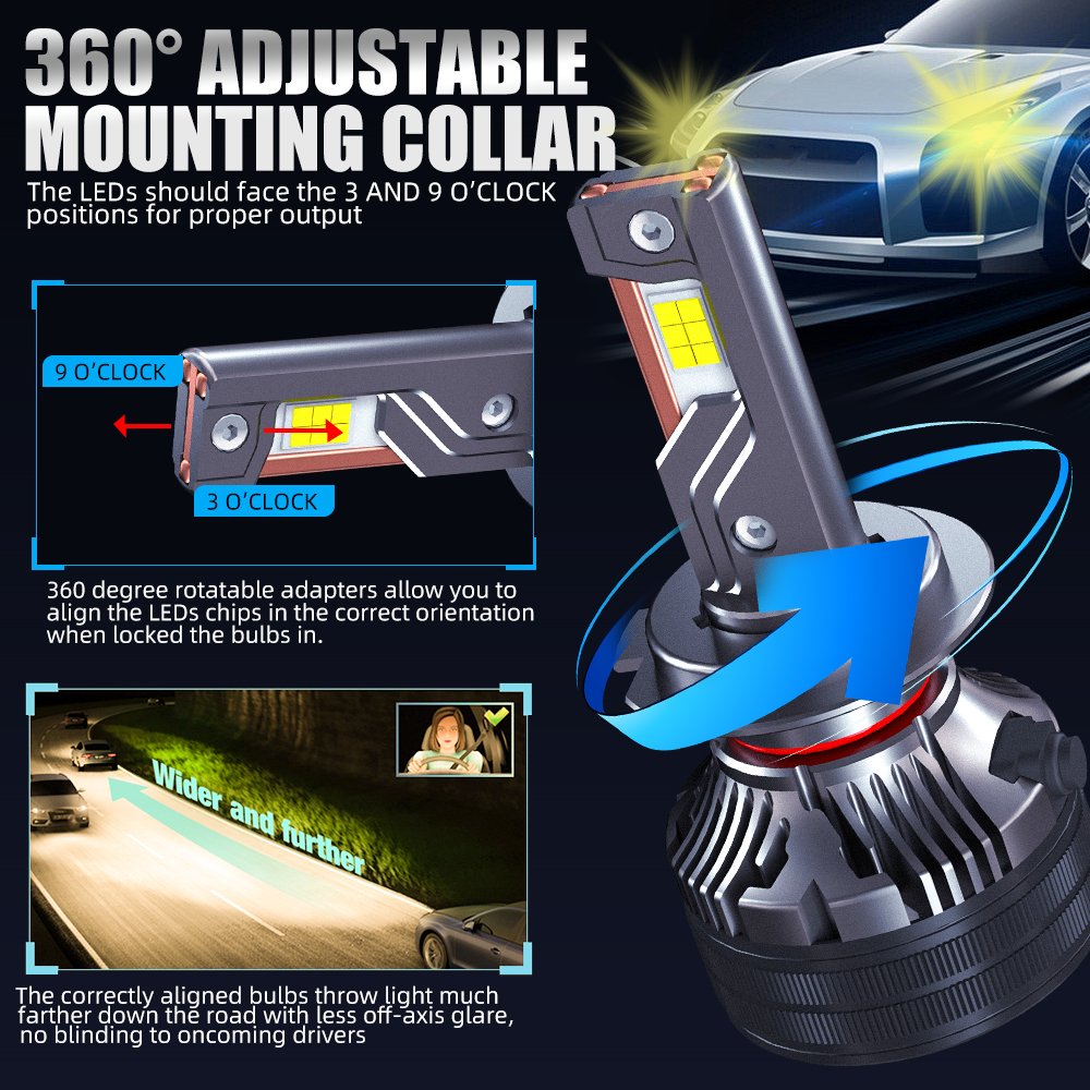 4300K Car Headlights 200W High Power Auto Lighting System H7 Luces Para Autos H4 Led Light