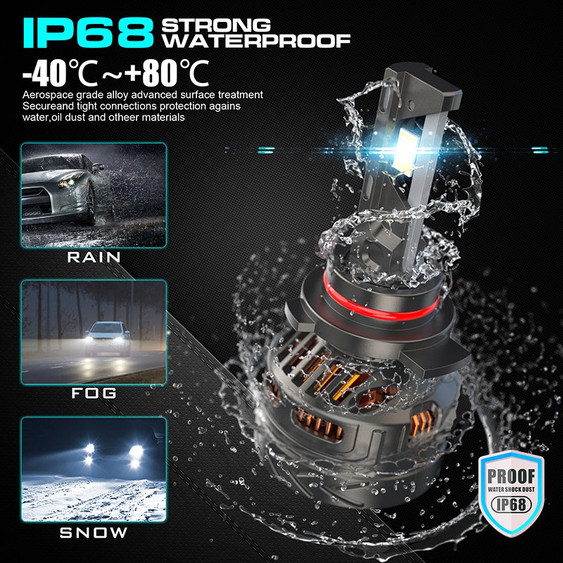 Super Bright 16000lm 300W LED Headlights Auto High Low H11 H7 H4 Car LED Headlight 12V 24V High Power 9005 9006 9012 HIR2 LED