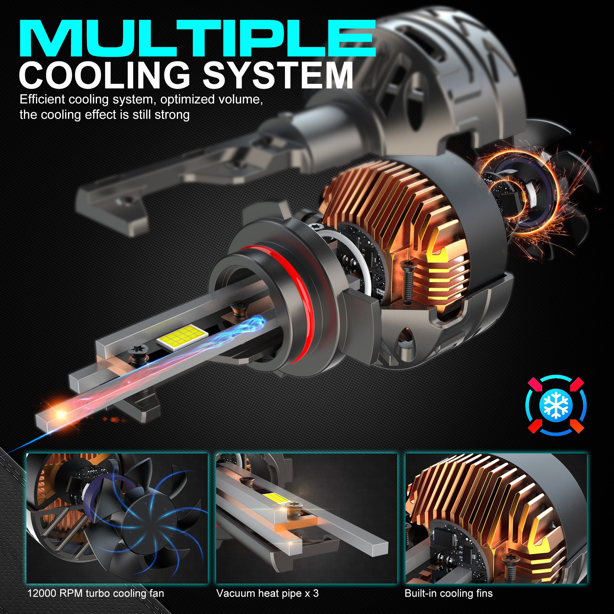 Super Bright 16000lm 300W LED Headlights Auto High Low H11 H7 H4 Car LED Headlight 12V 24V High Power 9005 9006 9012 HIR2 LED