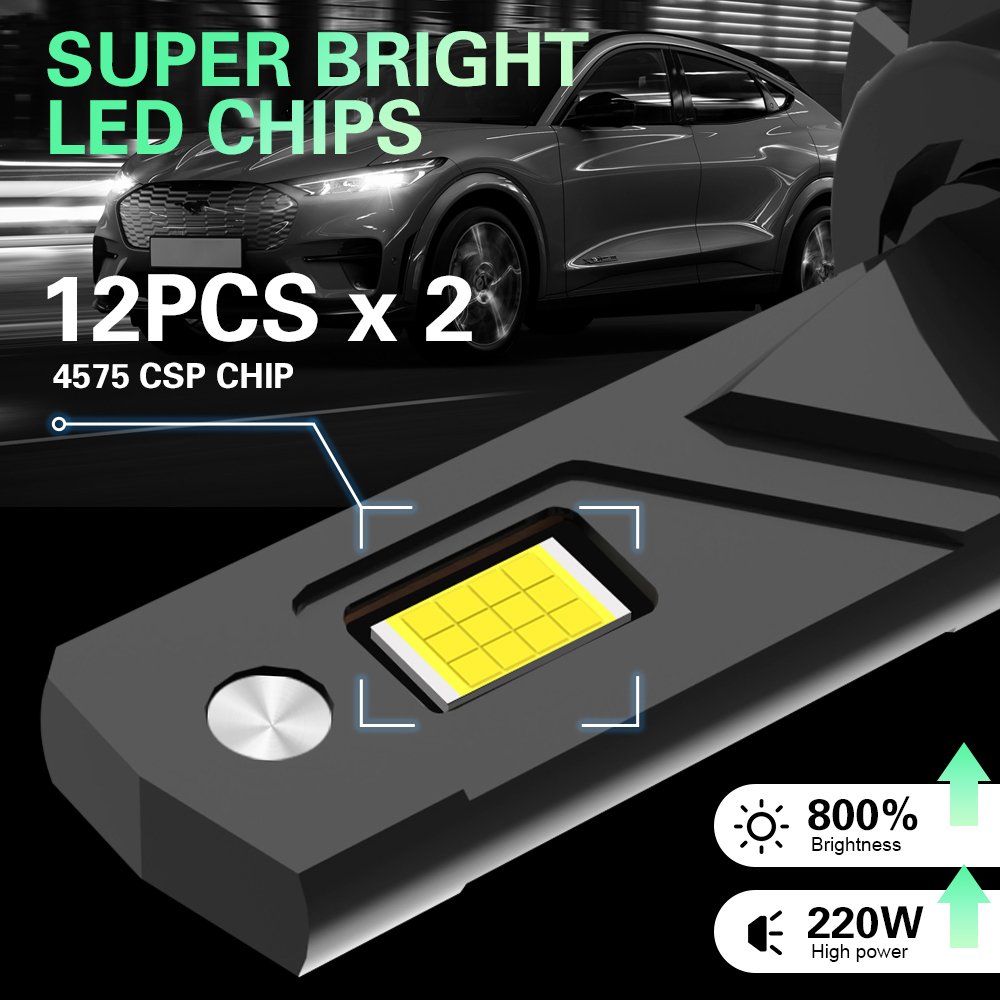 Super Power 240W Auto Led Light Headlamp H4 H7 H1 H11 9005 9006 24000LM Universal Car Lights Bulb