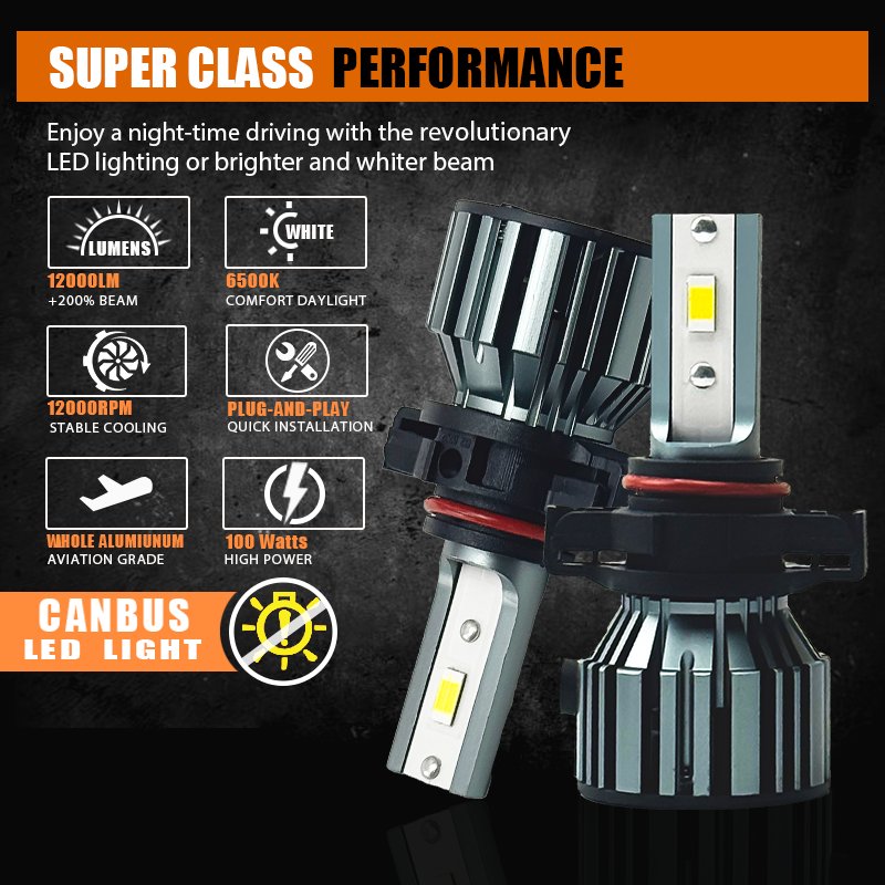 KingEagle M3-5202 CSP LED Headlight Factory Wholesale High Quality H1 H3 H7 H4 9005 HB3 9006 HB4 H8 H11 COB Led Headlight