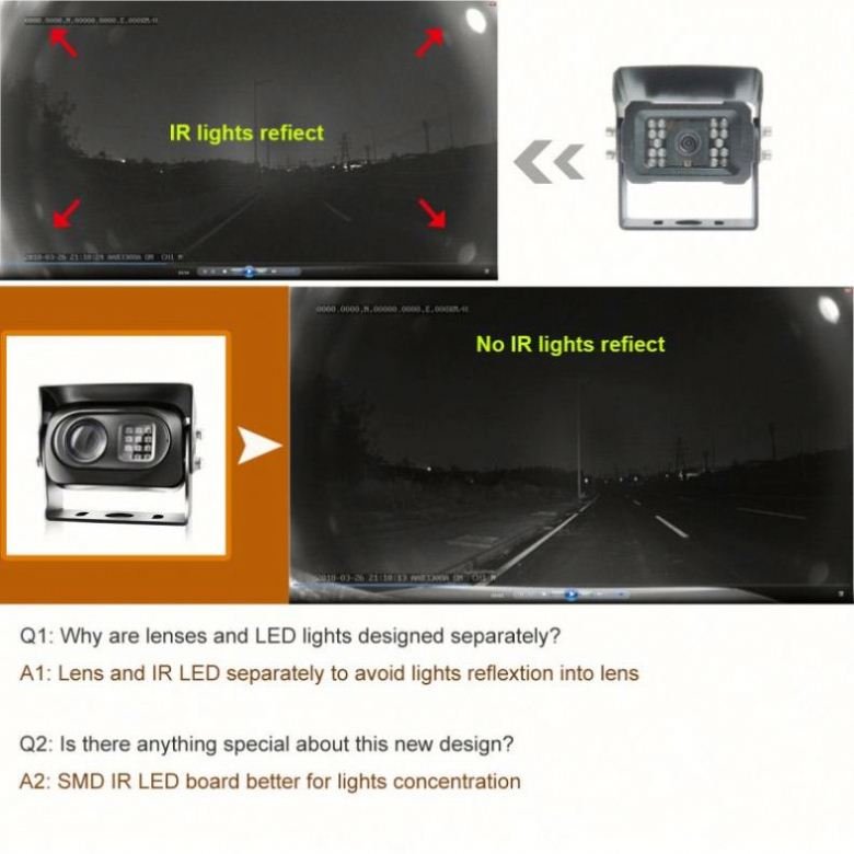 Wholesale Customized Car Accessories CCTV Camera Express Van Waterproof IP69K Wide Angle AHD Camera Truck