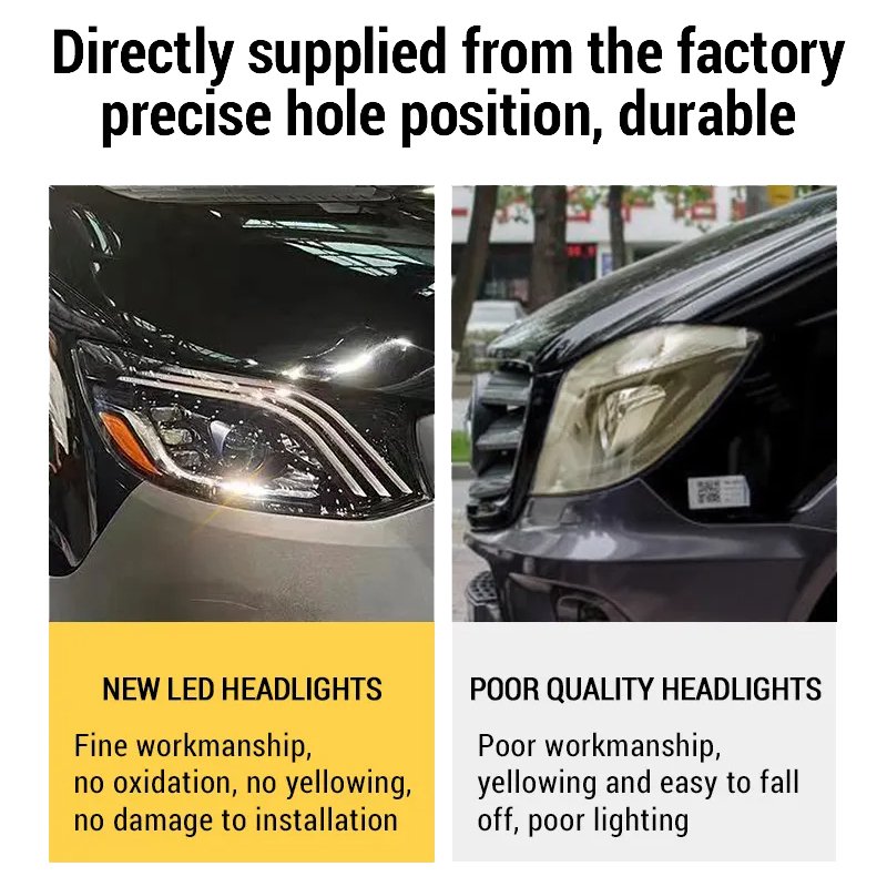 XT Upgrade for Mercedes Benz Sprinter W907 907 2018-2023 Maybach LED Headlight Head Light Front Light Plug and Play Accessories