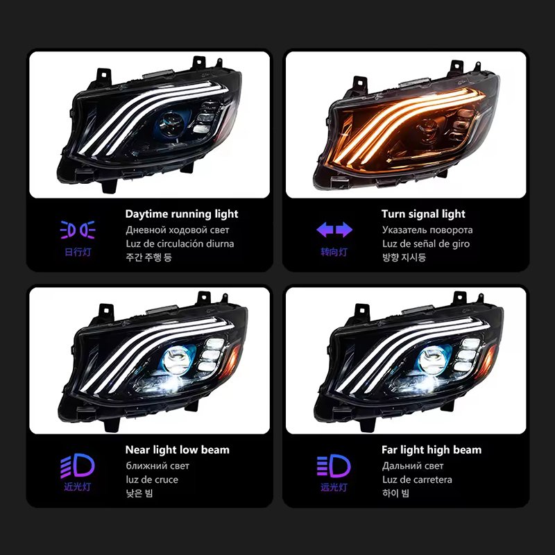 XT Upgrade for Mercedes Benz Sprinter W907 907 2018-2023 Maybach LED Headlight Head Light Front Light Plug and Play Accessories