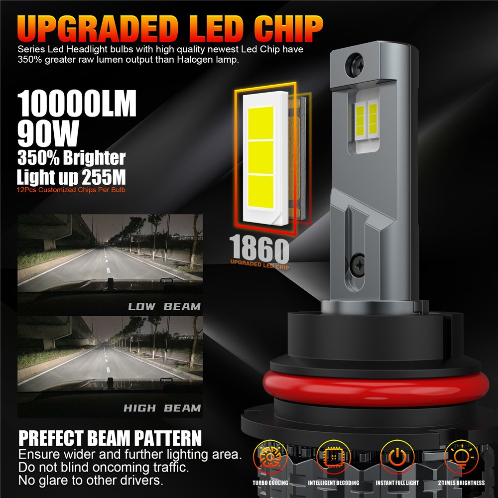 Super Power Car Headlight Canbus H4 110W 22000LM LED H7 H1 H3 H8 H11 9005 9006 3000K Car Styling Auto Headlamp Fog Light Bulbs