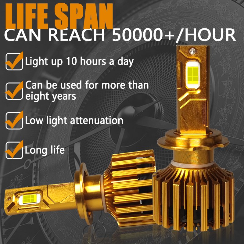 Carolyn Light Bulbs 2024 Newest 56000LM Super Bright Lo/Hi Beam Power Bulbs or Fog with Upgraded Fan White Bulbs Plug and Play