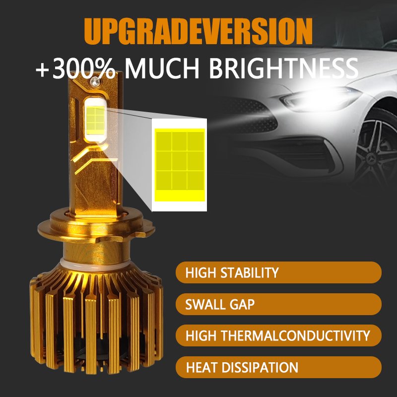 Carolyn Light Bulbs 2024 Newest 56000LM Super Bright Lo/Hi Beam Power Bulbs or Fog with Upgraded Fan White Bulbs Plug and Play