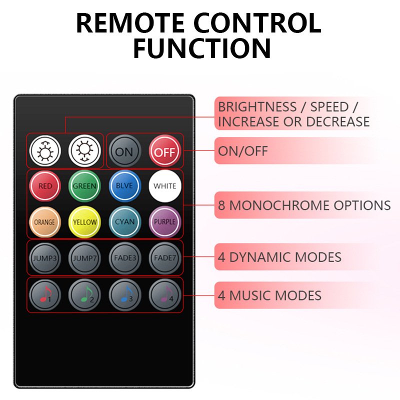 Yosovlamp New F12 Car Foot Atmosphere Light Car LED Colorful APP Voice Controlled RGB Music Rhythm Light