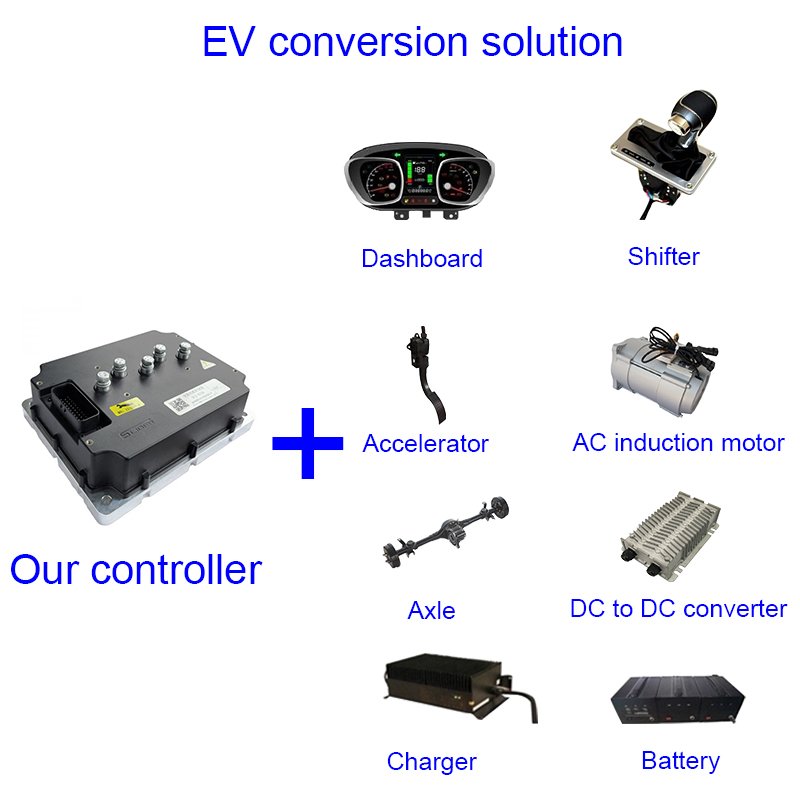 7.5KW 144V Programmable AC Motor Controller for Electric Car Sightseeing Bus EV Conversion Kit