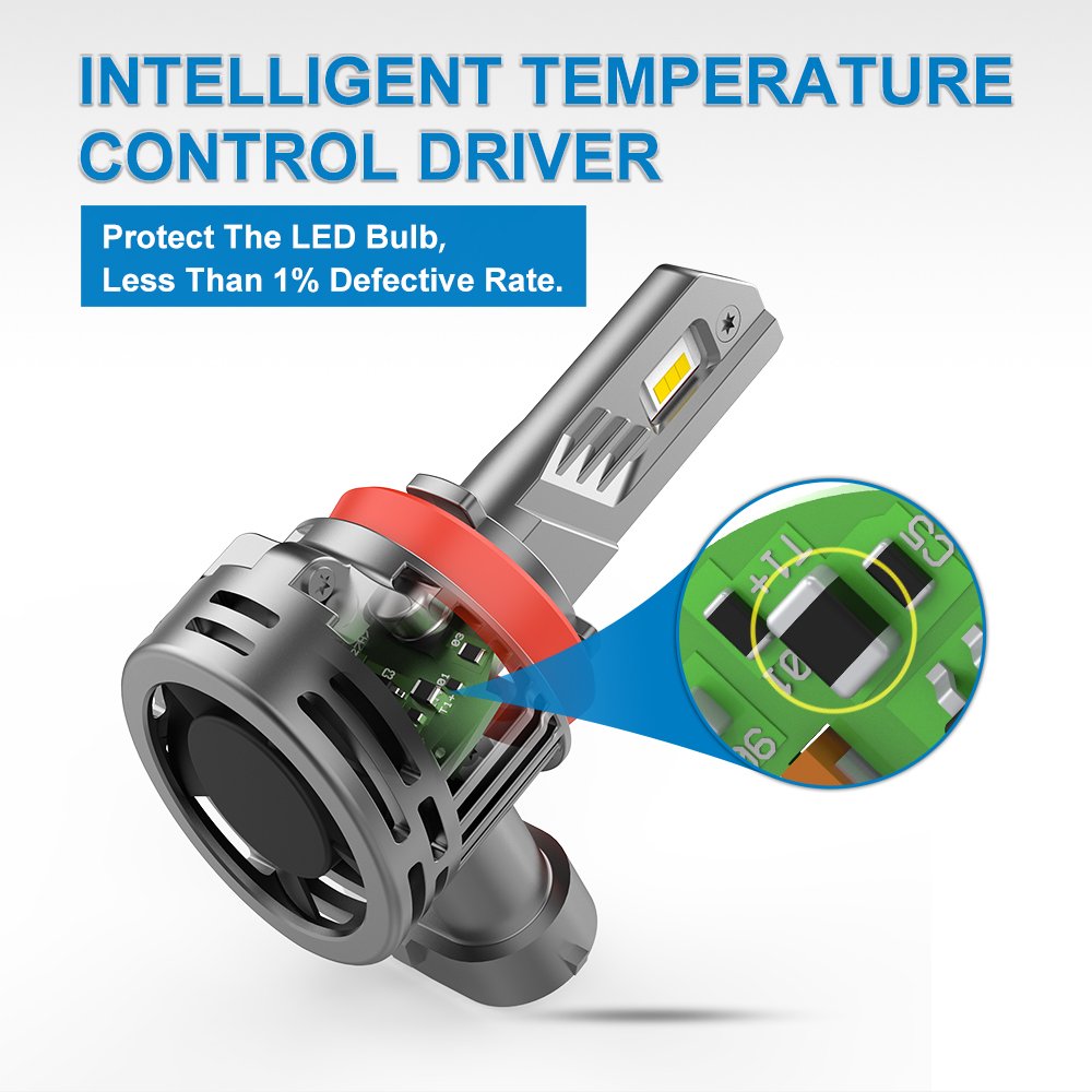 NAOEVO Auto Led Headlight Bulb Manufacturer 12000lm V05 Car Headlight Led H13 H1 H3 HB3 9006 9005 H11 H4 H7 Led Light Car 100w