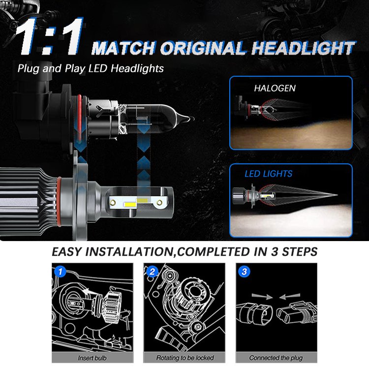 12V 6000K HB3 HB4 H11 Car Fog Lamp H1 H4 H7 H8 H9 Led Car Driving LED Headlight H11 LED Car Headlamp 50W IP67 Waterproof Rate -