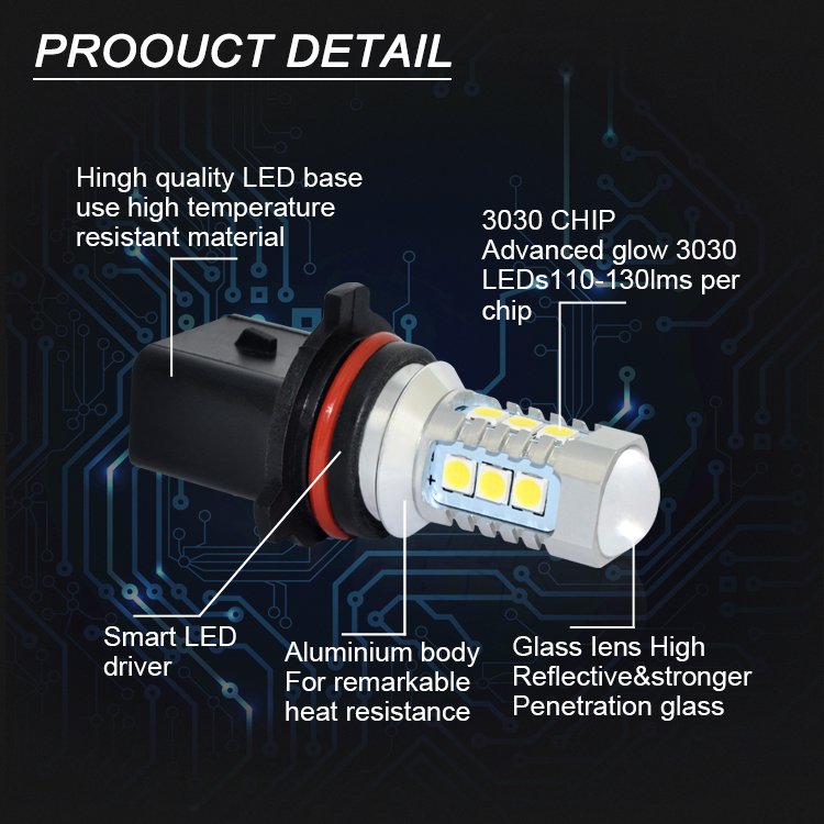 Gview LED Lights to Drive in Fog H1 H3 PW24W PSX26W P13W LED Fog Lamp Mist Light Bulb Drl LED Bulbs for Cars