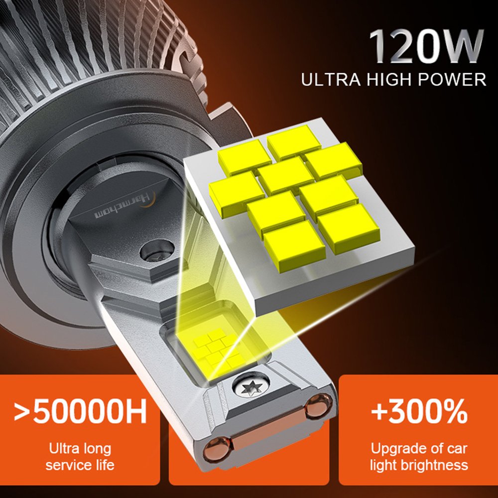 G3 Upgraded Model 240W Strong Power Dual Copper Tubes H1 H7 H11 Auto Light Systems 9005 9006 LED Headlights