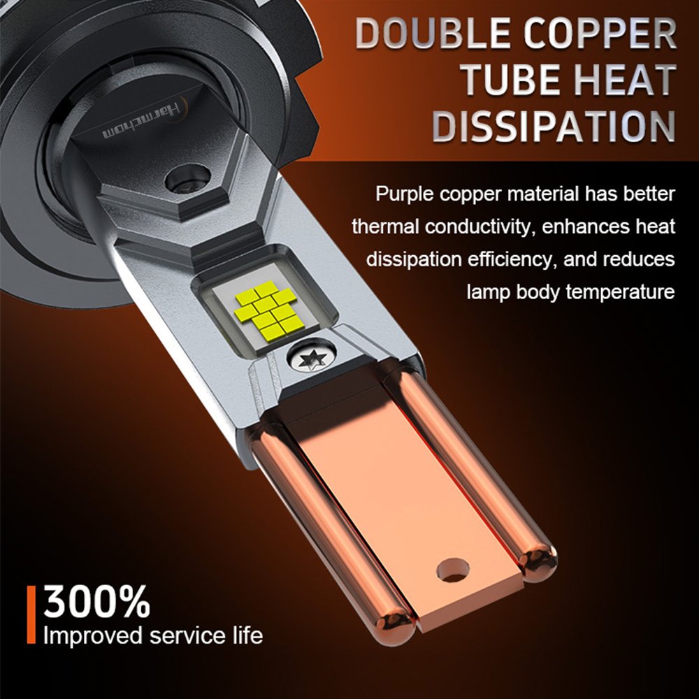 G3 Upgraded Model 240W Strong Power Dual Copper Tubes H1 H7 H11 Auto Light Systems 9005 9006 LED Headlights
