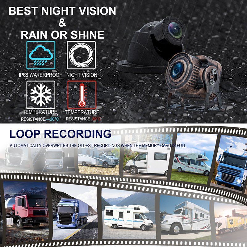 HOPE Truck 5CH 10 Inch 1080P IPS Display Car Reverse Video 128G TF SD Card Recording Monitor BSD AHD Monitor System