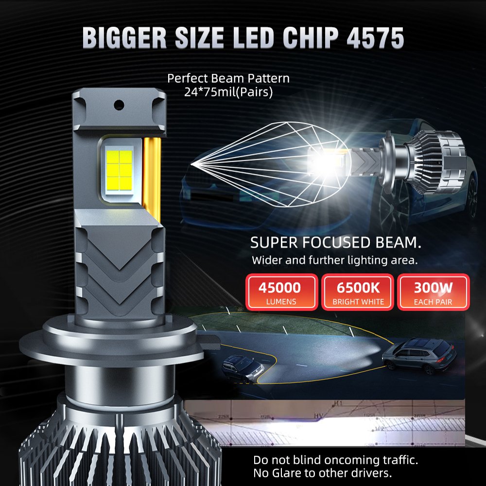 300W Car Led Headlight Bulb High Lumen 45000Lm 4575 Chip H1 H3 H7 H11 9005 9006 H4 Car Led Lights