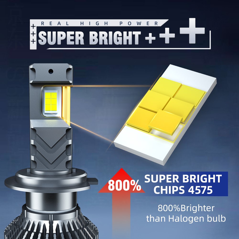 300W Car Led Headlight Bulb High Lumen 45000Lm 4575 Chip H1 H3 H7 H11 9005 9006 H4 Car Led Lights