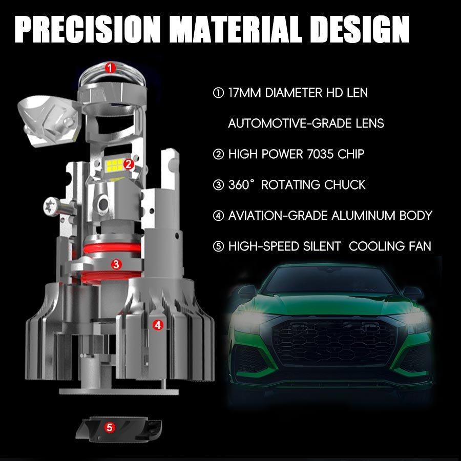 LANSEKO PL-03 MINI LED Projector Lens Headlight H8 H11 9005 9006 H4 H7 With 7535 LED Chips 6000LM for Car Headlight Fog Lights