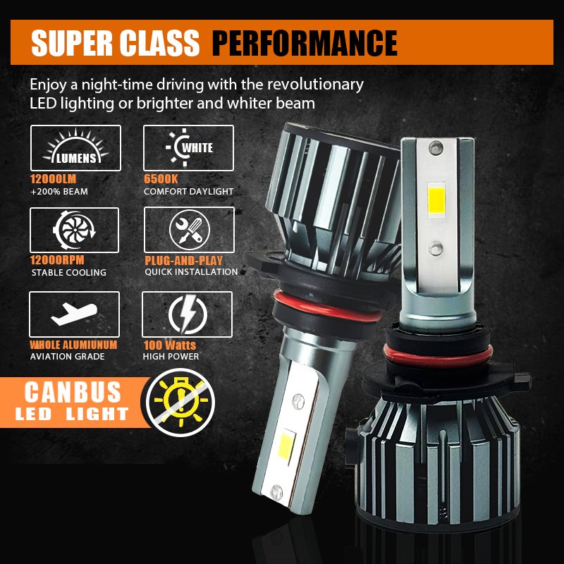 KingEagle M4-9005 CSP LED Headlight Factory Wholesale High Quality H1 H3 H7 H4 9005 HB3 9006 HB4 H8 H11 COB Led Headlight