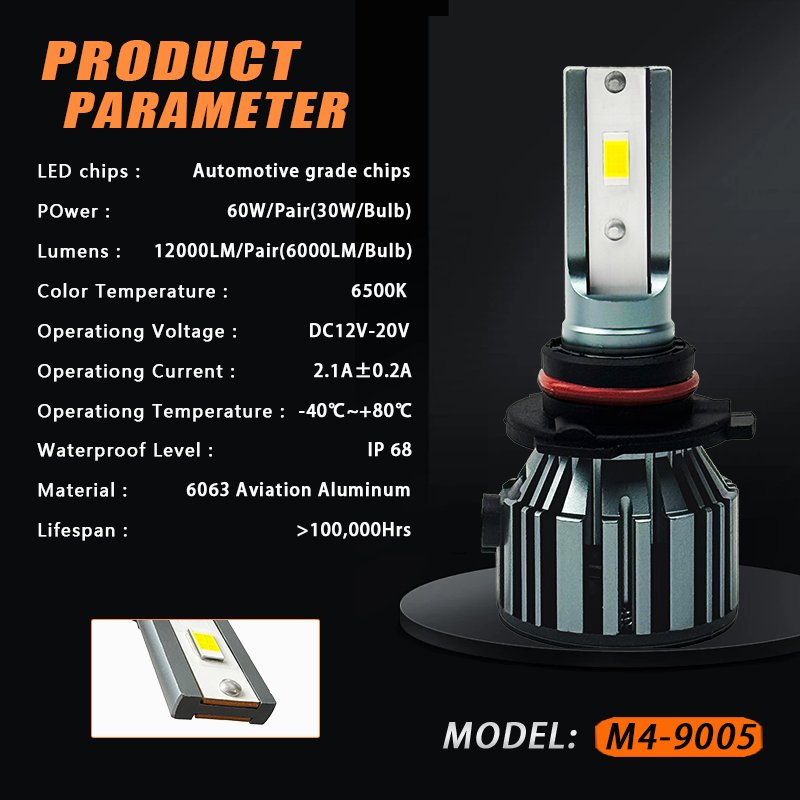 KingEagle M4-9005 CSP LED Headlight Factory Wholesale High Quality H1 H3 H7 H4 9005 HB3 9006 HB4 H8 H11 COB Led Headlight
