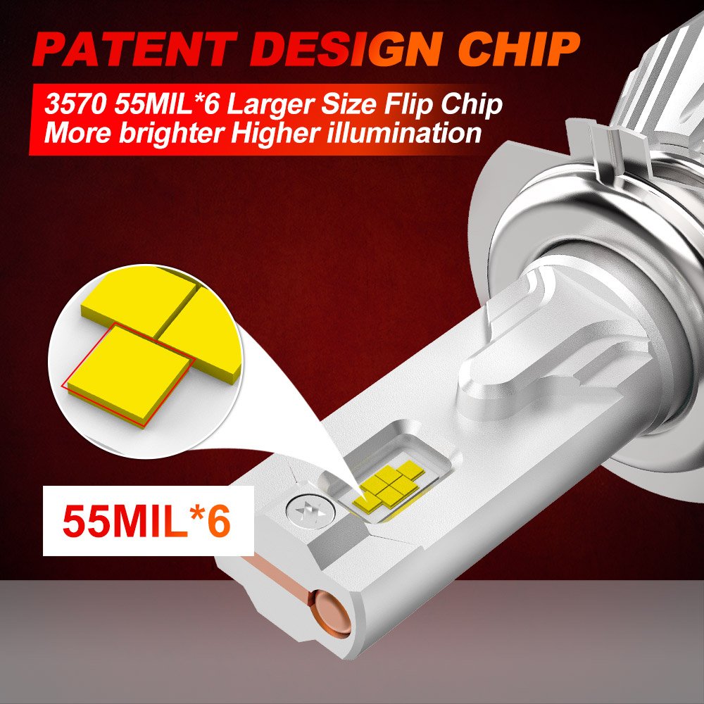 NAO Auto Headlamp Parts 110W 55W NR H1 H3 H11 Led Headlight Bulb 9005 Hb4 H15 9004 Luz H4 Led Lamp Car Light H7 Led Headlight H4
