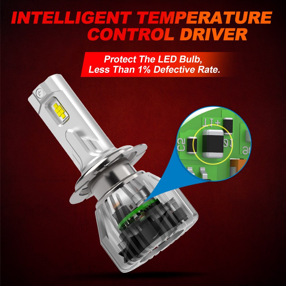 NAO Auto Headlamp Parts 110W 55W NR H1 H3 H11 Led Headlight Bulb 9005 Hb4 H15 9004 Luz H4 Led Lamp Car Light H7 Led Headlight H4
