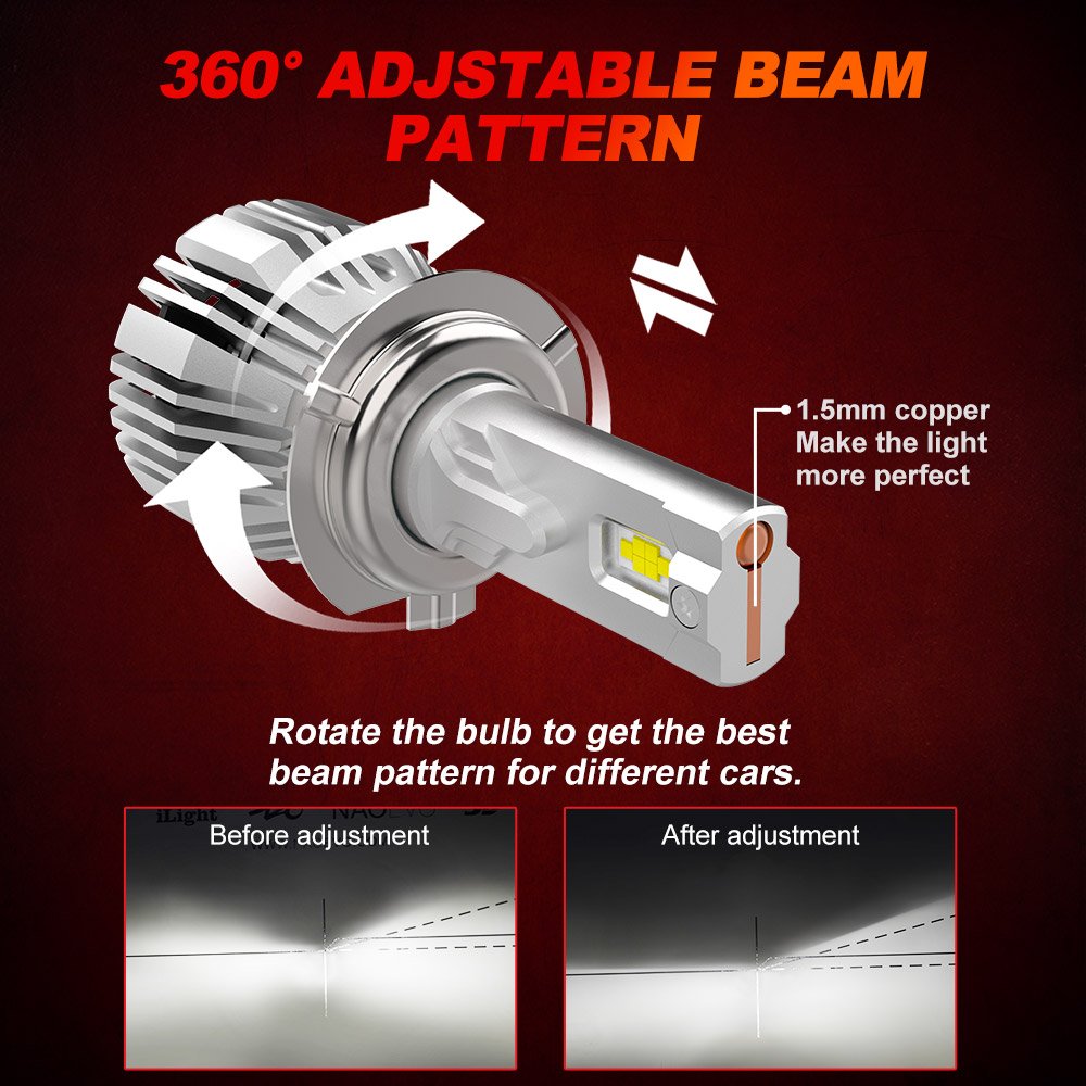 NAO Auto Headlamp Parts 110W 55W NR H1 H3 H11 Led Headlight Bulb 9005 Hb4 H15 9004 Luz H4 Led Lamp Car Light H7 Led Headlight H4