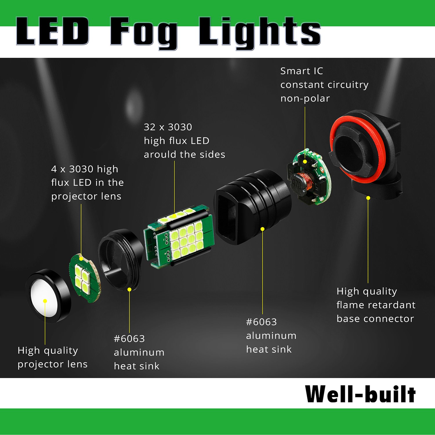 H10 9005 LED Fog Light Bulbs, 6000K Xenon White/8000K Blue, 3030 36SMD Chips, 360-degree Illumination, Non-polarity,