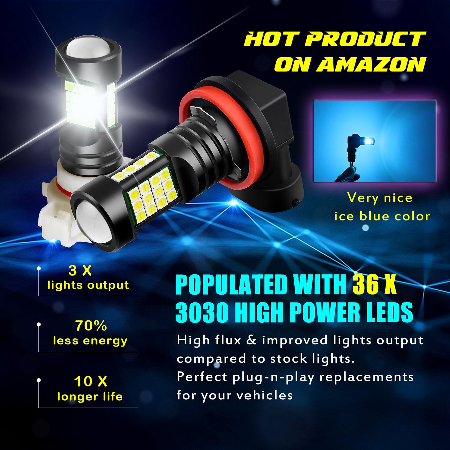H10 9005 LED Fog Light Bulbs, 6000K Xenon White/8000K Blue, 3030 36SMD Chips, 360-degree Illumination, Non-polarity,