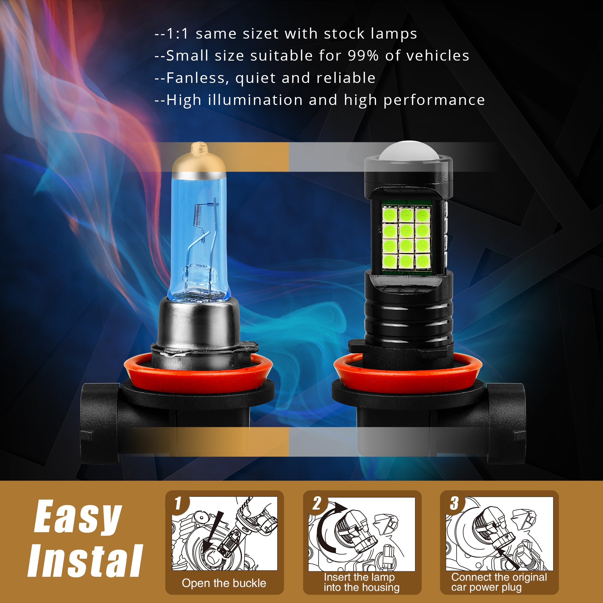 H10 9005 LED Fog Light Bulbs, 6000K Xenon White/8000K Blue, 3030 36SMD Chips, 360-degree Illumination, Non-polarity,