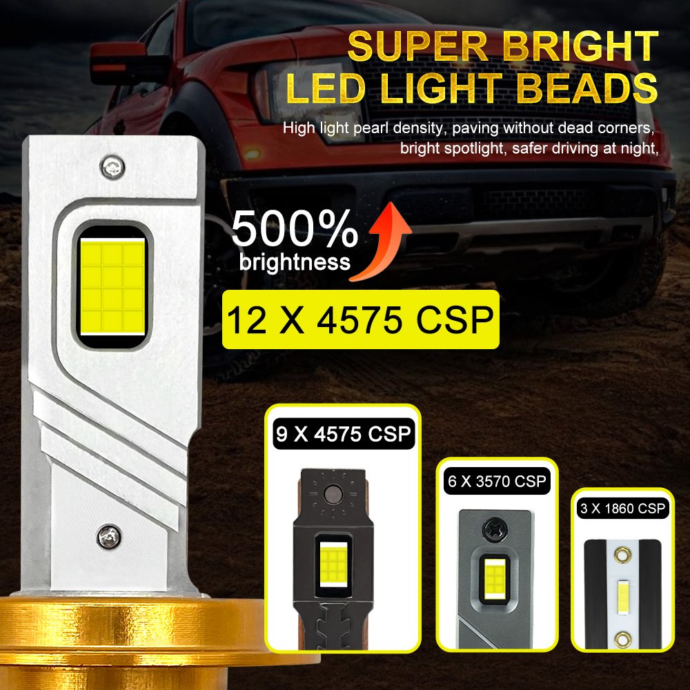 220W Double Copper Tube LED Headlight Bulbs H7 6000K Car Light Bulb With Canbus H8 H9 H11 Auto Headlamp Fog Light