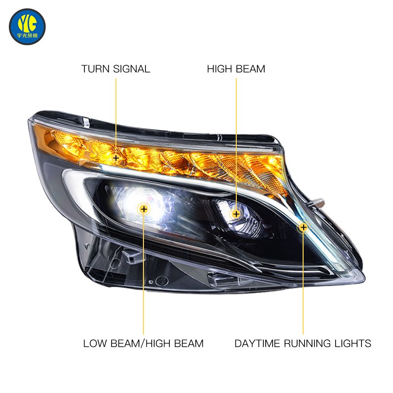 For Mercedes Benz V Class W447 Head Light 2016-2019 Year Vito V260 Head Lamp Upgrade Automotive Accessories DRL LED Headlights