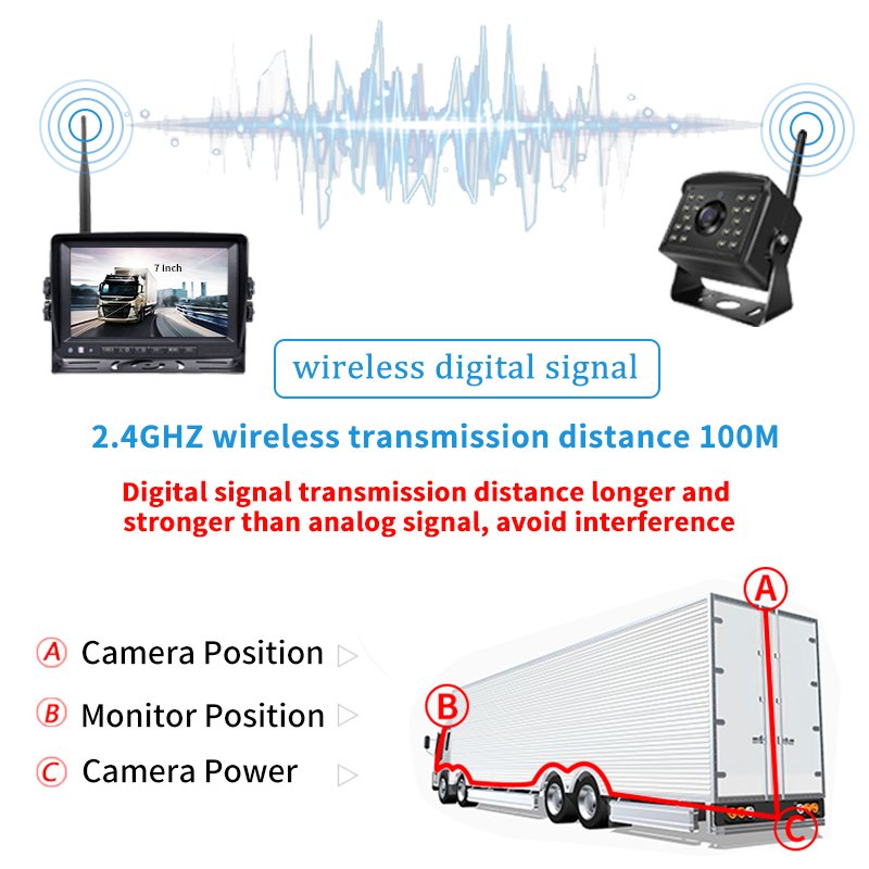 Wireless Trailer Hitch Backup Removable Guideline Rear View Camera 7" LCD Monitor for Travel Trailer/Fifth Wheels/RV/Camper