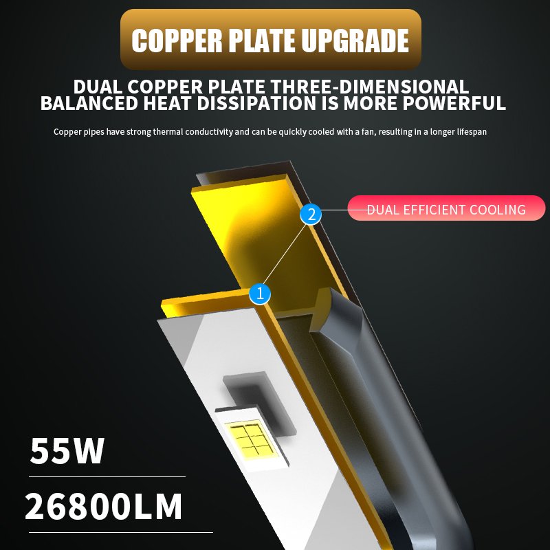 SAWODCAR Auto Led Light H1 H11 H3 H7 Headlight 3570LM 9005 9006 9012 Led Headlight Car H4 Led Lamp Wholesale