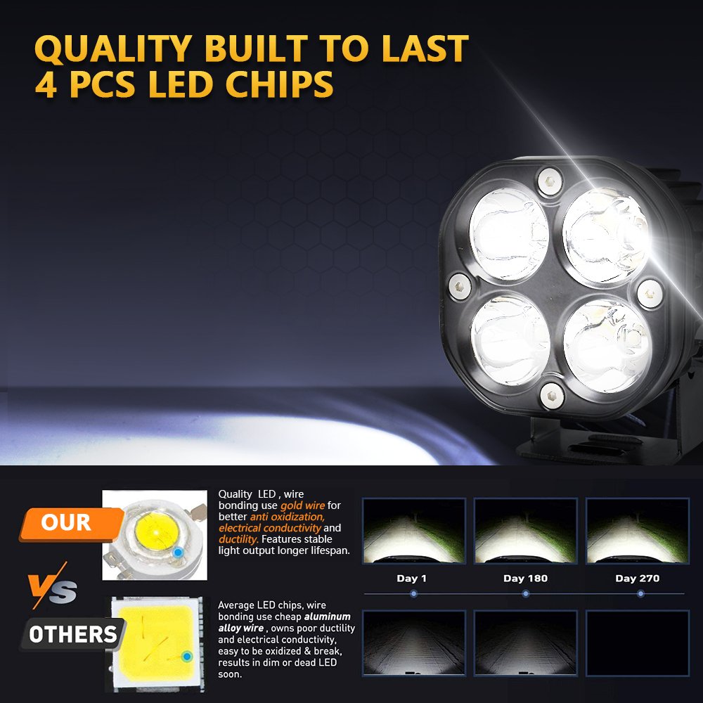 Clover Car Spotlight Super Bright Dual Color LED Work Car Light for Motorcycle Truck Car