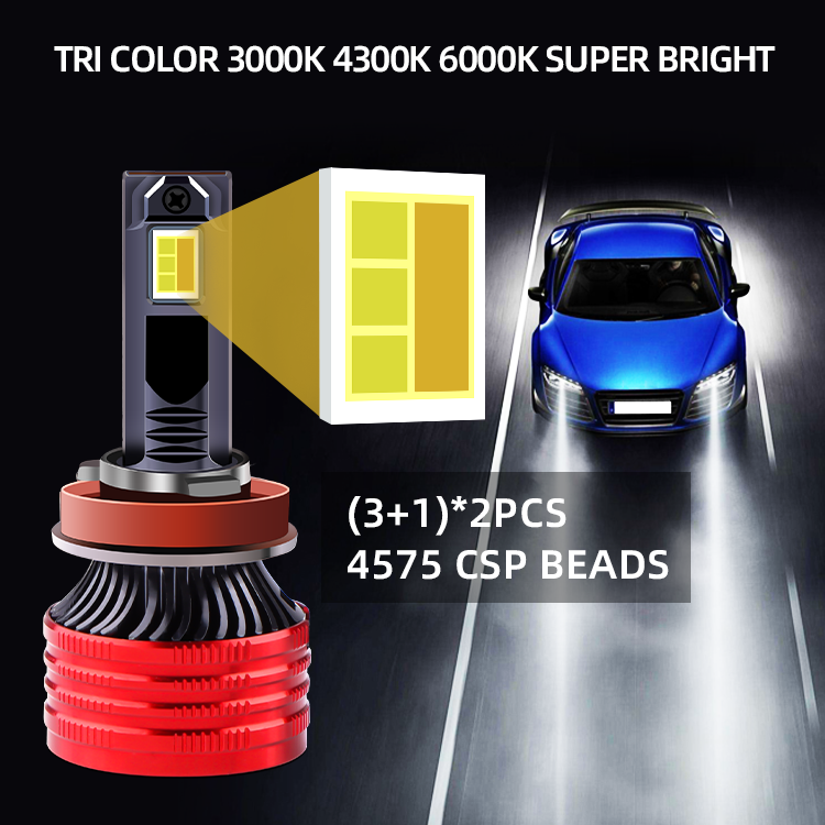P41TC High Power 150W 25000LM Mini LED Headlight 3 Colors H1 H3 H11 H7 H4 9005 9012 Car LED Light
