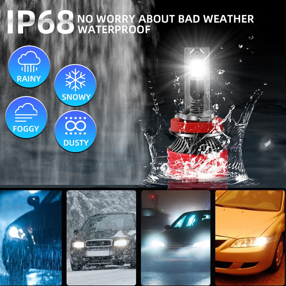 P41TC High Power 150W 25000LM Mini LED Headlight 3 Colors H1 H3 H11 H7 H4 9005 9012 Car LED Light