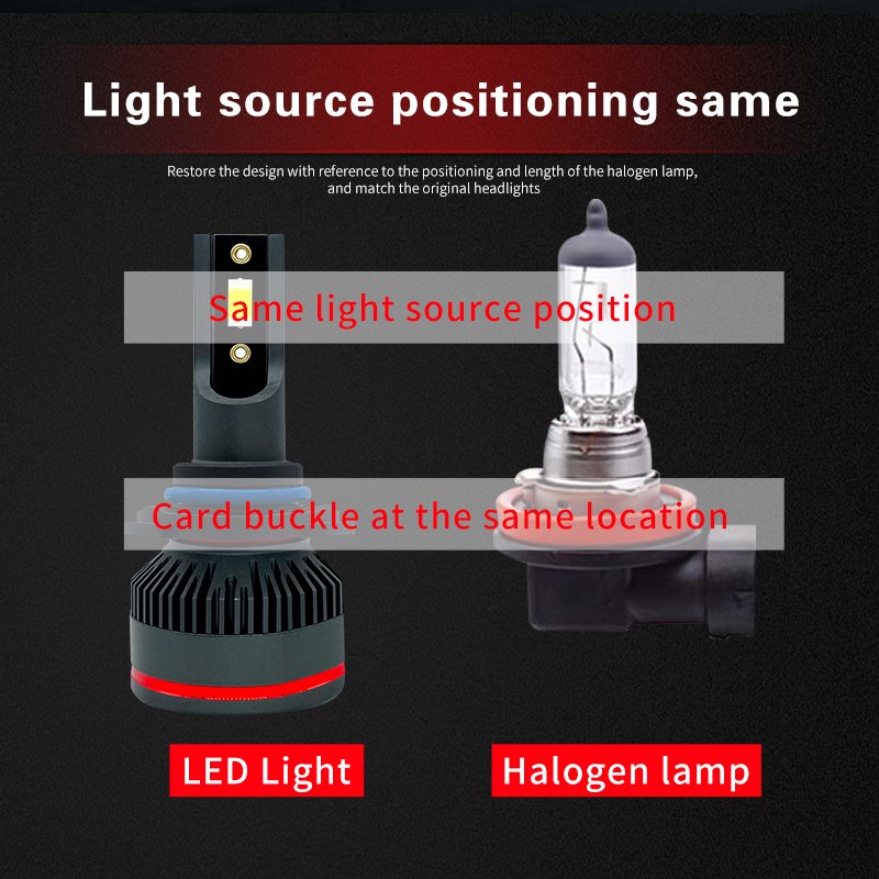 New Design High Power 76W 7400LM Car Lights Bulb H7 H8 H9 H11 Fog Lights With Canbus HB3 HB4 HIR2 Led Headlight