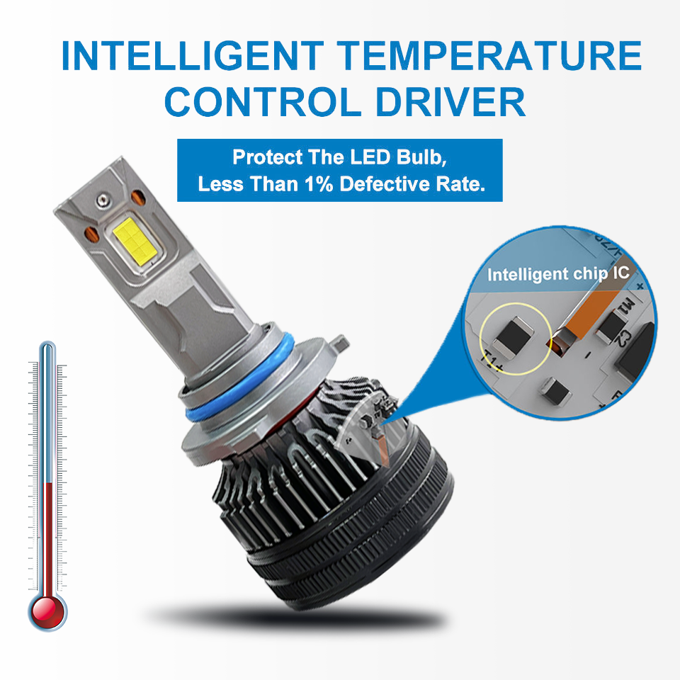 Auto Light Bulb T8 200W 50000LM H1 H3 H6 Para Luz Carros Focos Led H15 9005 9006 Automotive H11 H7 H4 Led Headlight
