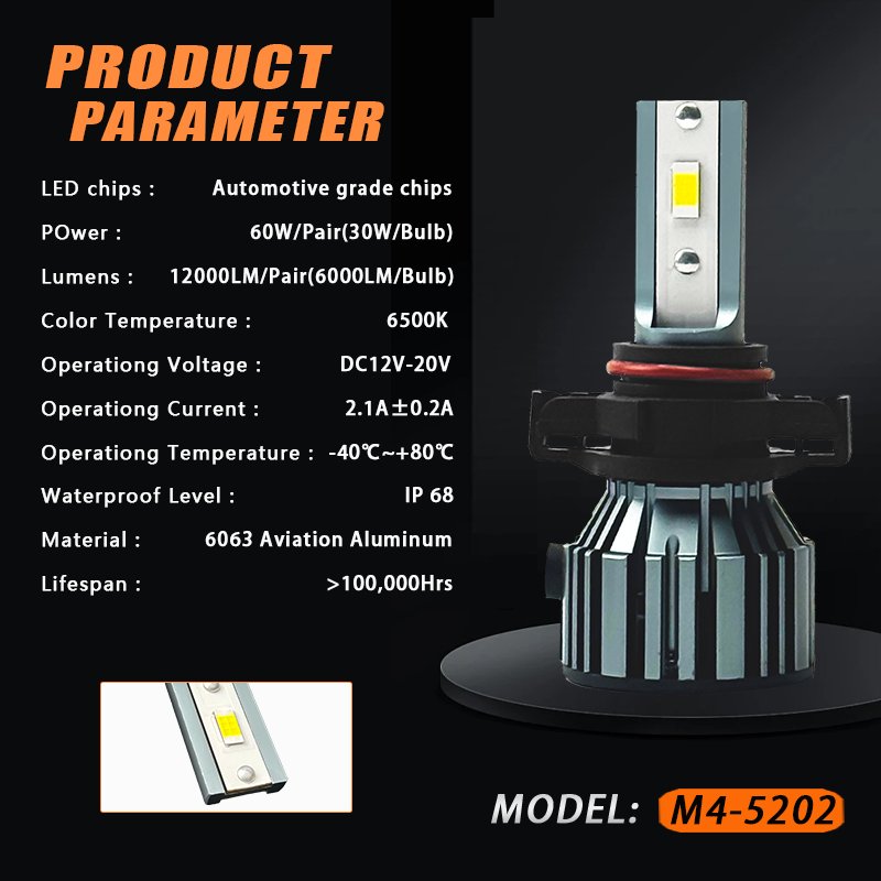 KingEagle M4-5202 CSP LED Headlight Factory Wholesale High Quality H1 H3 H7 H4 9005 HB3 9006 HB4 H8 H11 COB Led Headlight