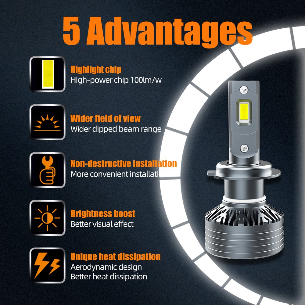 AKE T2 100W H1 Led Headlight Bulb 6000K 10000Lm Bombillo Led H3 H4 H7 H11 Hb3 9005 Hb4 9006 Hir2 9012 Led Lights with Canbus