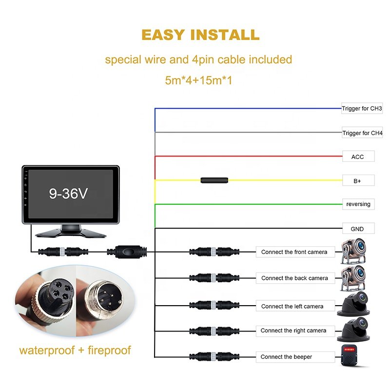 HOPE 10.1inch Truck 4 Channel CCTV DVR IPS Touch Screen 4CH Surveillance Camera Car Monitor for Vehicle Truck Bus RV