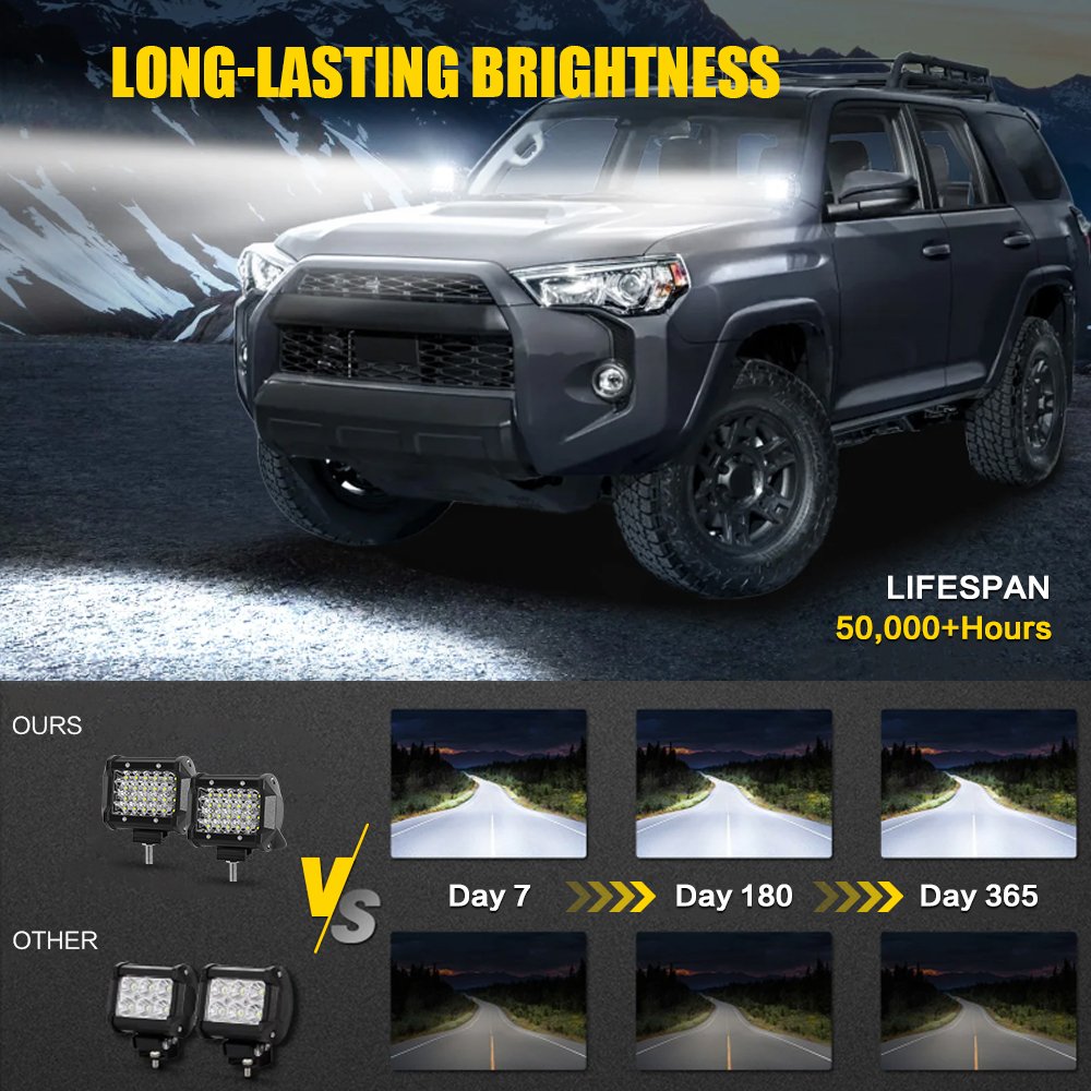 Universal 4 Inch 72W 9-30v Work Light Waterproof White Spot Beam Car Headlight Fog Light for SUV ATV Track Backup Lights