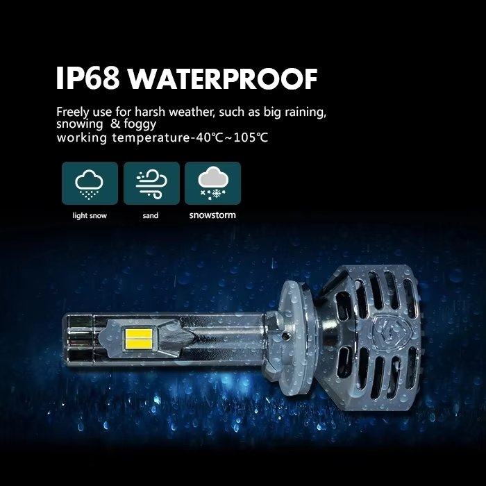 GPNE R2 2-Color 32W Car Led Headlight Double-Chips H1 H4 H7 H11 9005 9006 Headlamp 6000K 6000LM Auto Lighting System