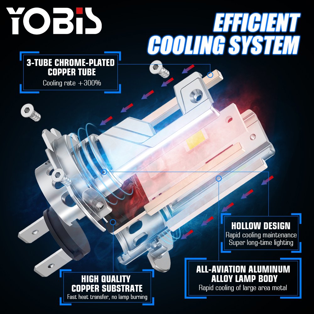Yobis 2025 Newset N5 70W 6000LM Car LED Headlight H7 Bulb 3 Copper Tubes 12V 24V Auto LED Fog Light Plug & Play H7 LED Headlight