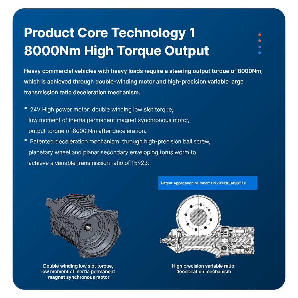 120kW Electric Power Steering Kit Eps System Inverter Controller Ac 6-speed AMT Drive Engine EPS for Light Medium Truck